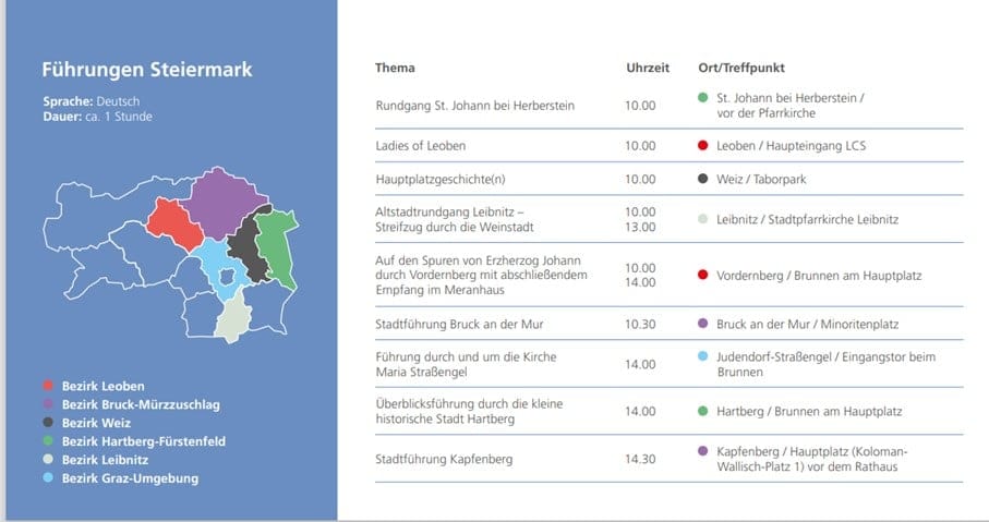 Welttag der Fremdenführer:innen Steiermark
